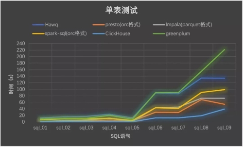 深入解析手机性能测试软件：关键指标、评测工具及优化建议手机性能测试软件排行榜最新