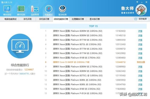 全面解析显卡性能测试软件：关键指标、测试工具与优化技巧最适合打游戏的电脑配置